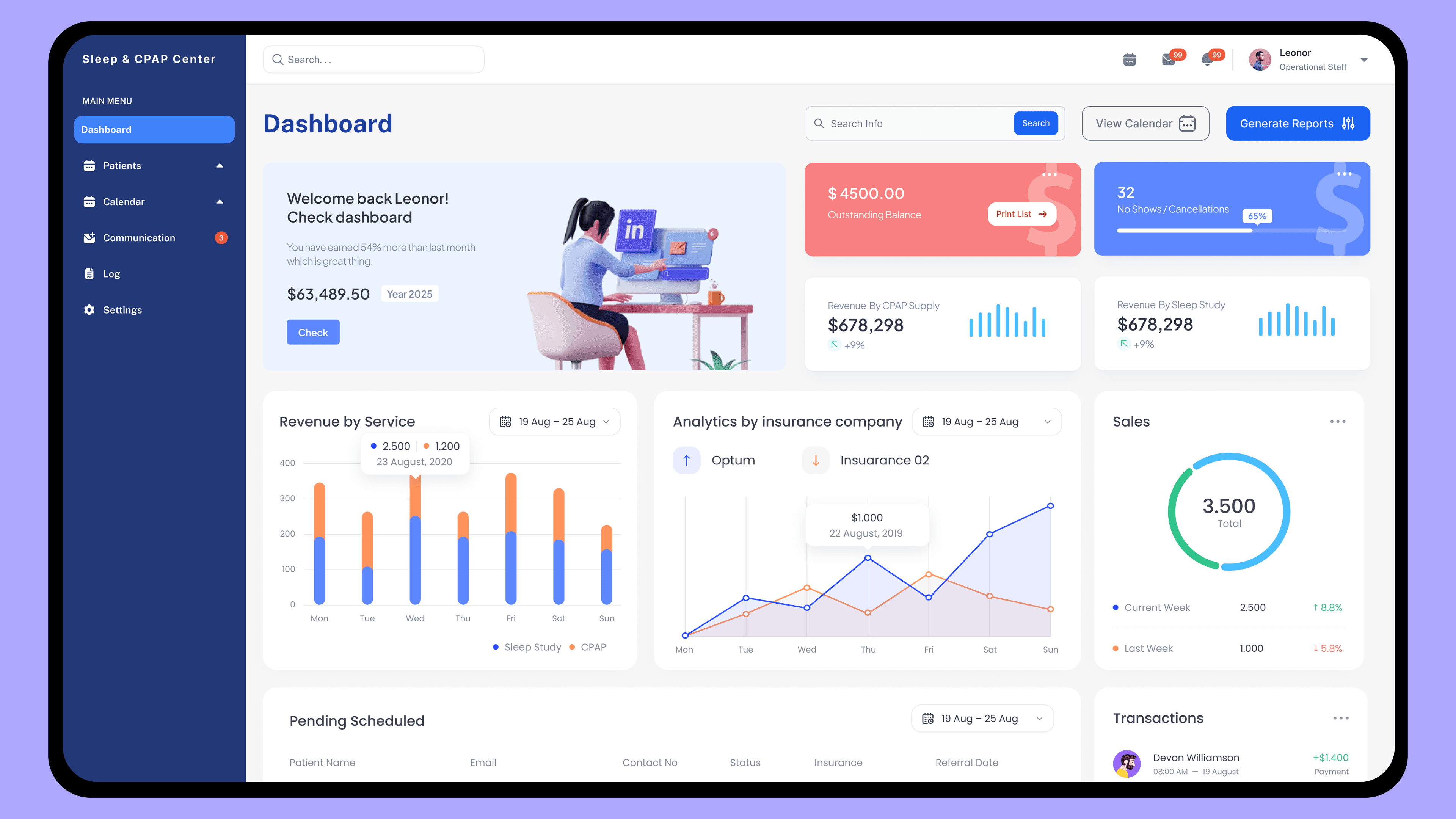Sleep & CPAP Center Dashboard