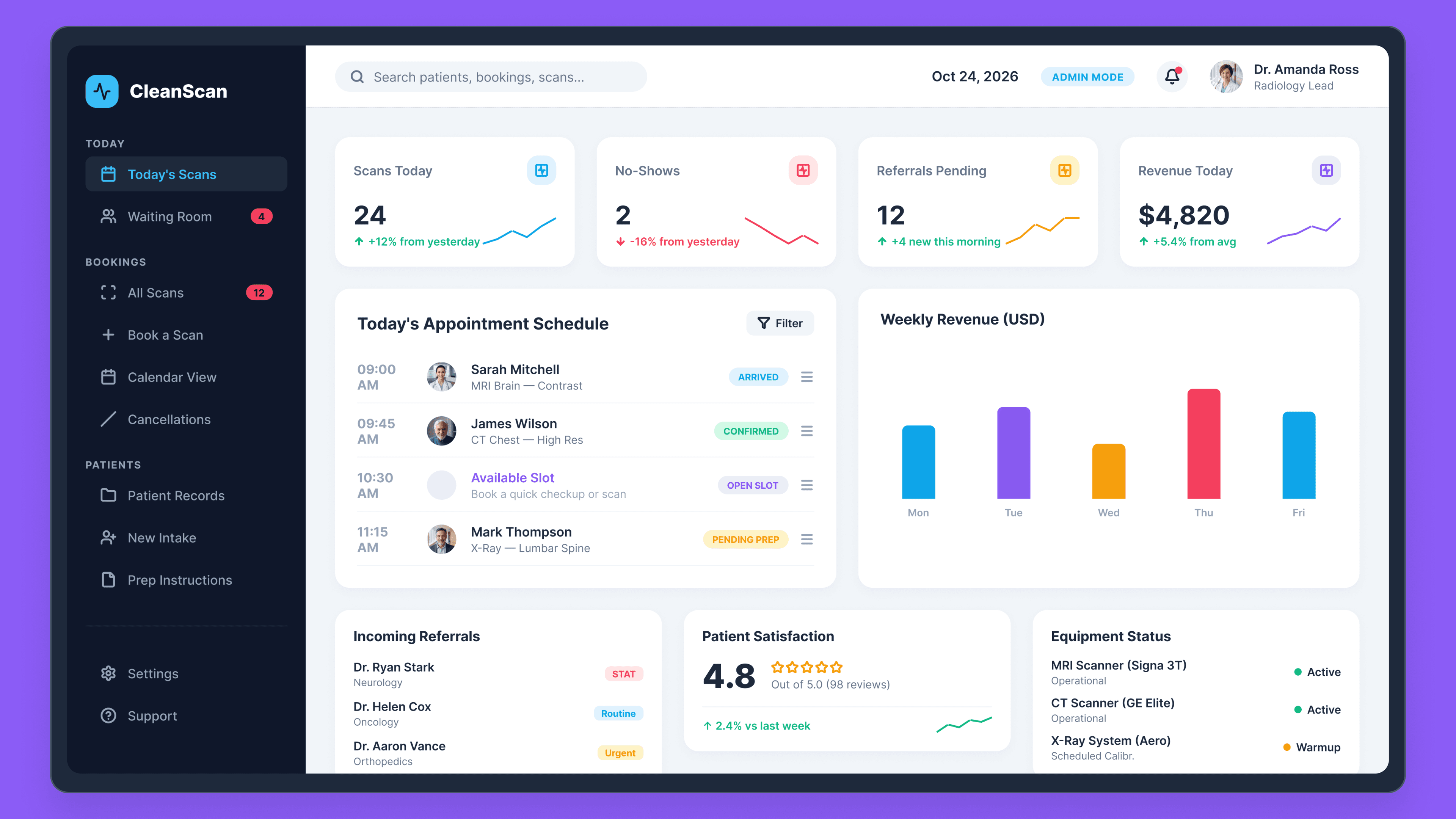 CleanScan Dashboard